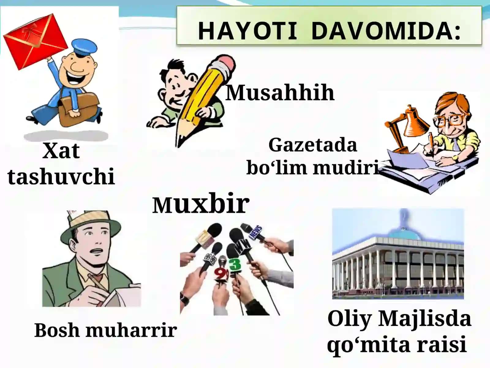 O‘tkir Hoshimov 4