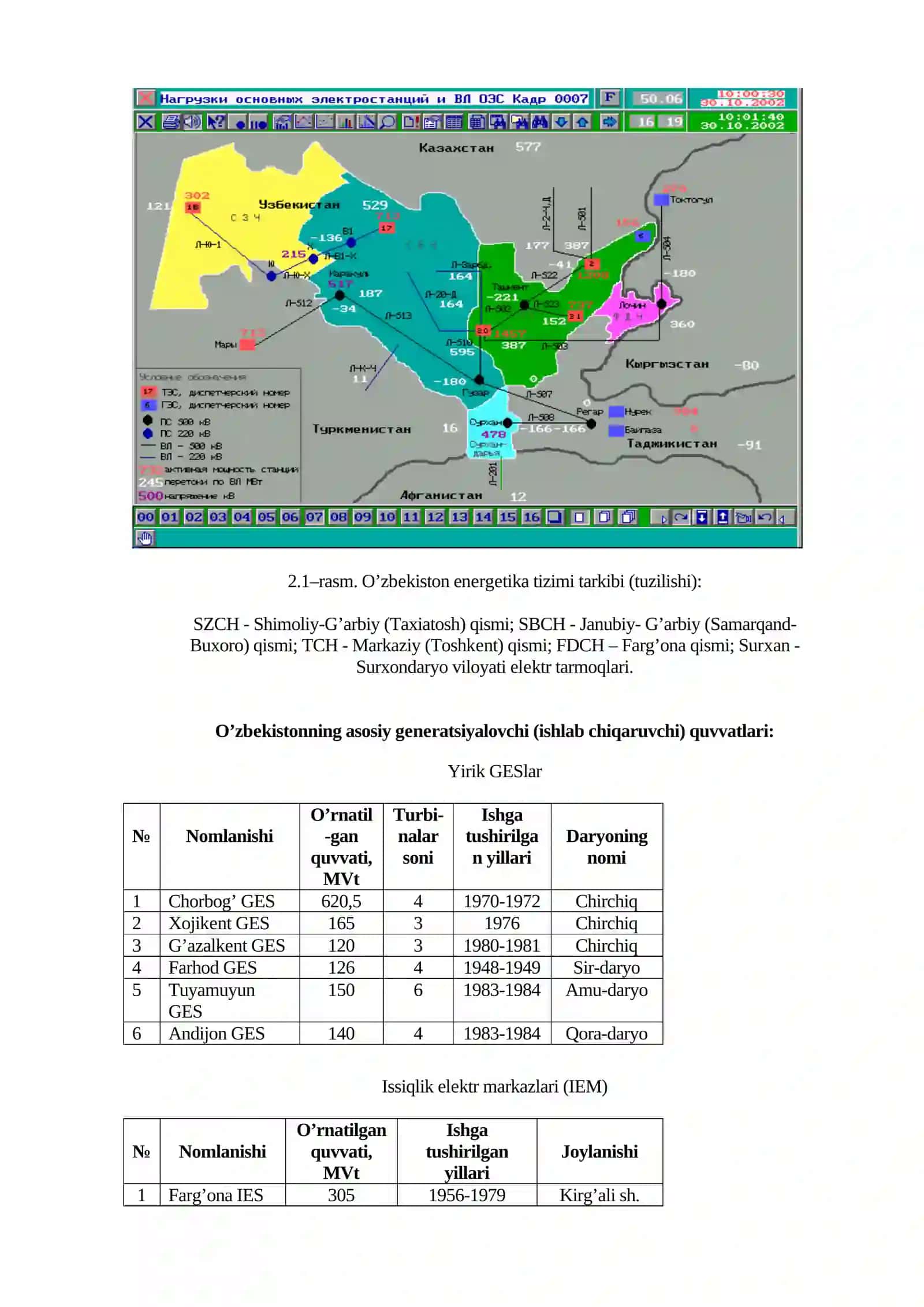 «ELEKTR STANSIYALARI VA TIZIMLARINING AVTOMATIK BOSHQARISH TIZIMLARI VA HOLATLARINI OPTIMALLASH» fanidan tajriba ishlari uchun USLUBIY QO’LLANMA 4