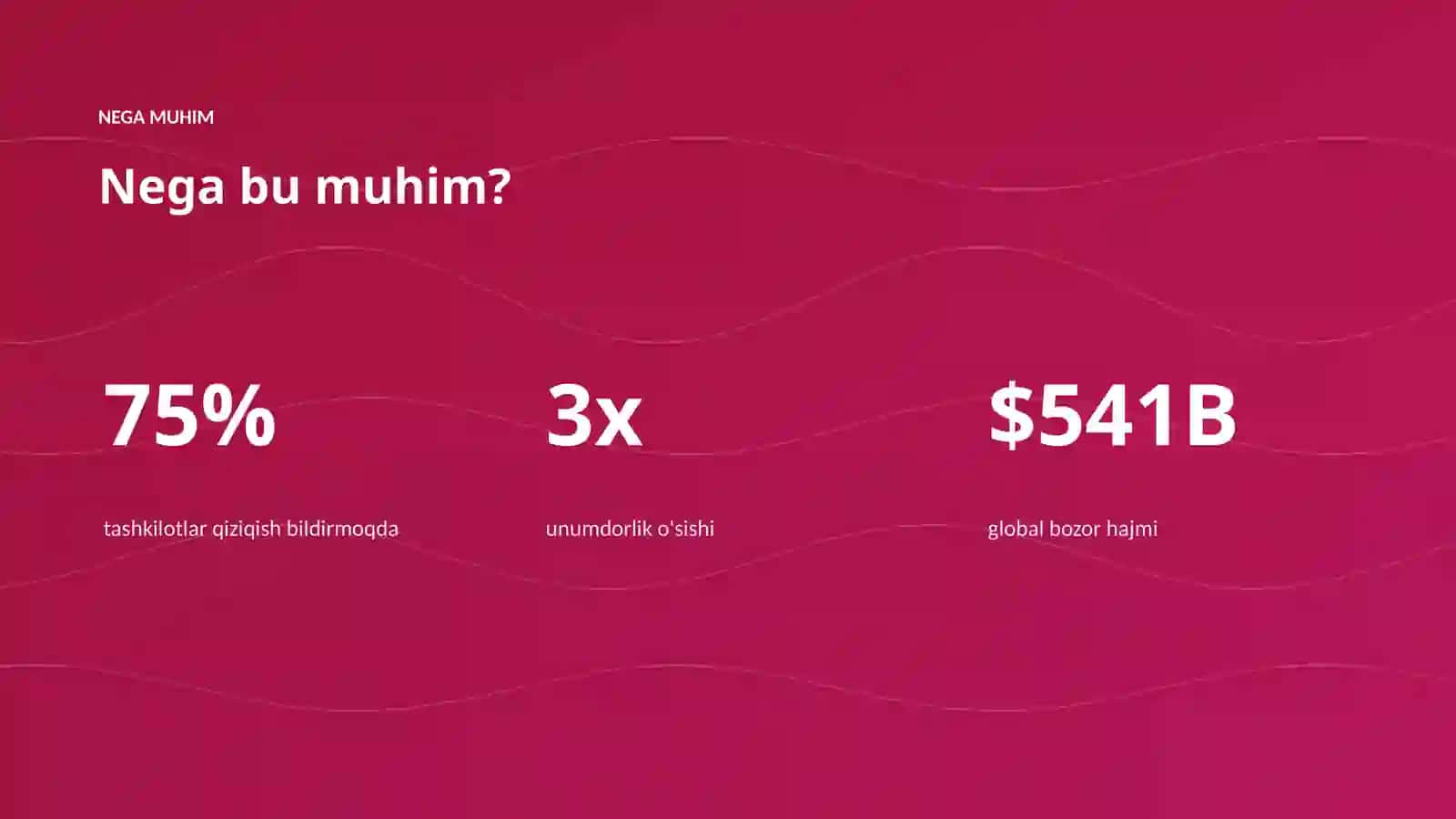 AI INSIGHTS • PREMIUM TAQDIMOT 4