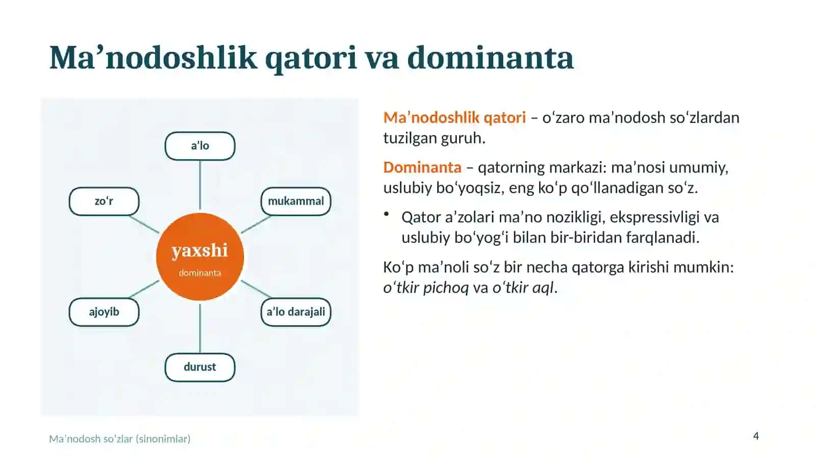 Maʼnodosh soʻzlar (sinonimlar) 4