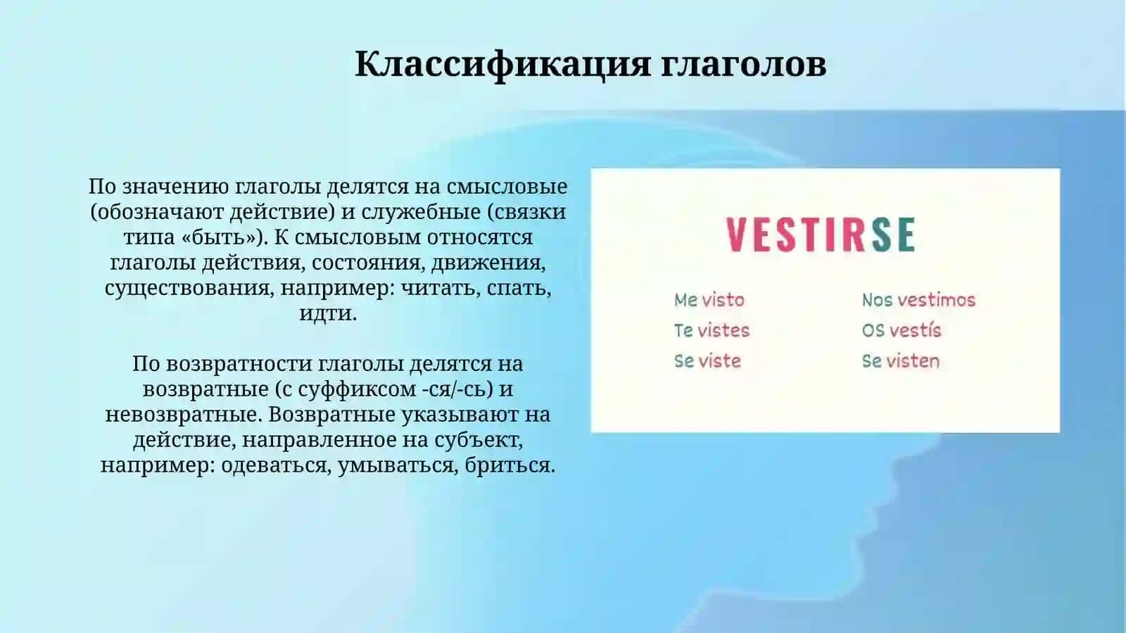Презентация о глаголе 4