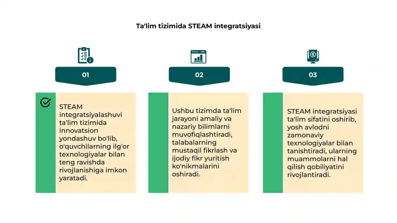 STEAM integratsiyalashuvi ta'lim tizimi 4