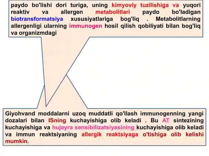Dori allergiyasi 4