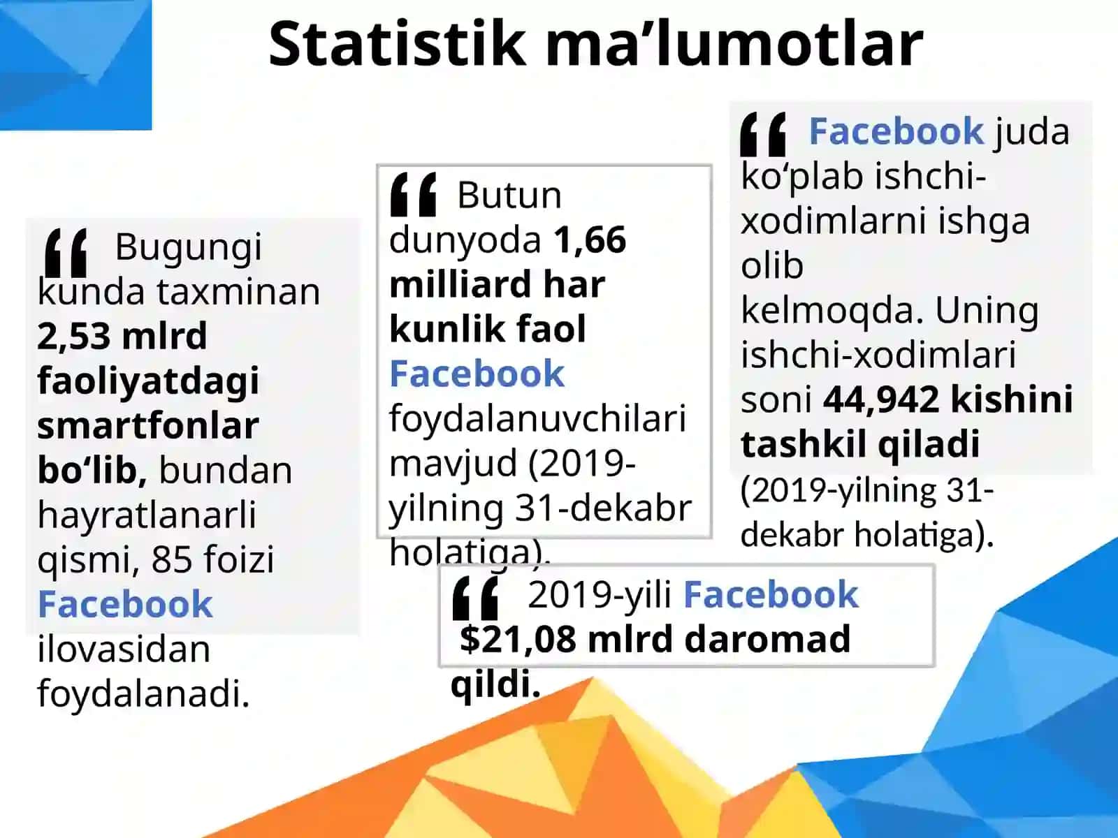 SMM platformalarib ilan tanishish 4