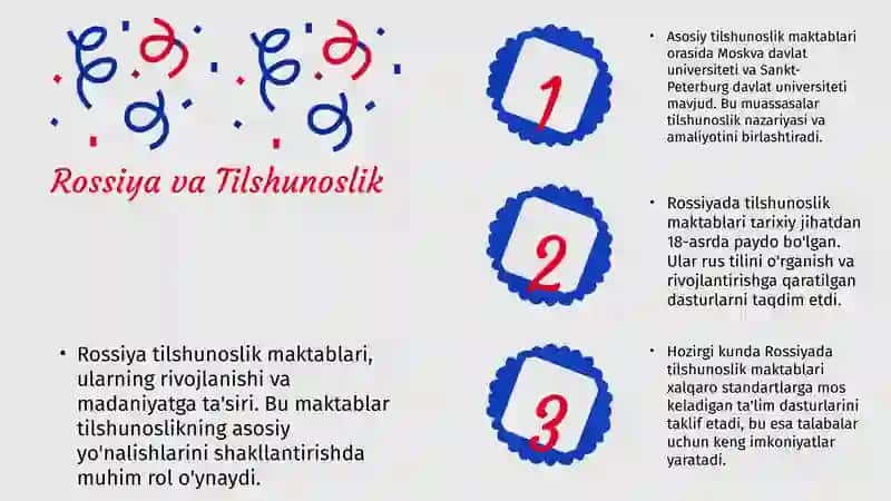 Tilshunoslik maktablari (slayd) 4