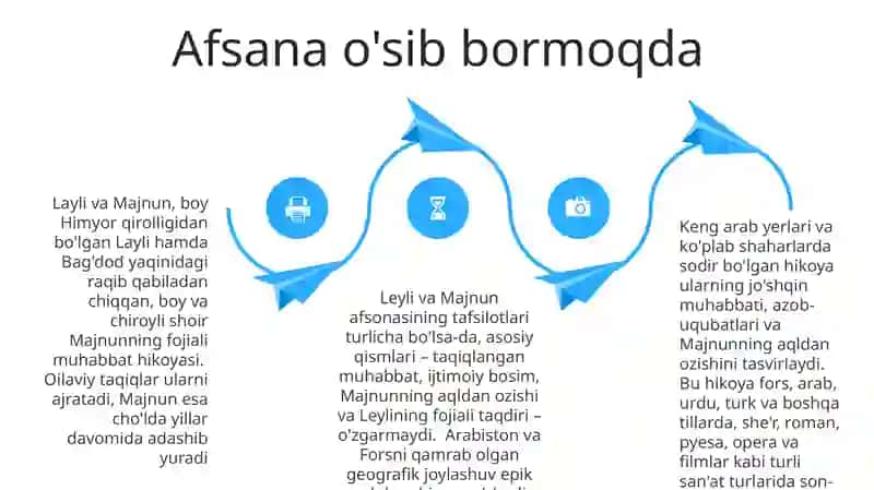 Layli va Majnun dostoni 4