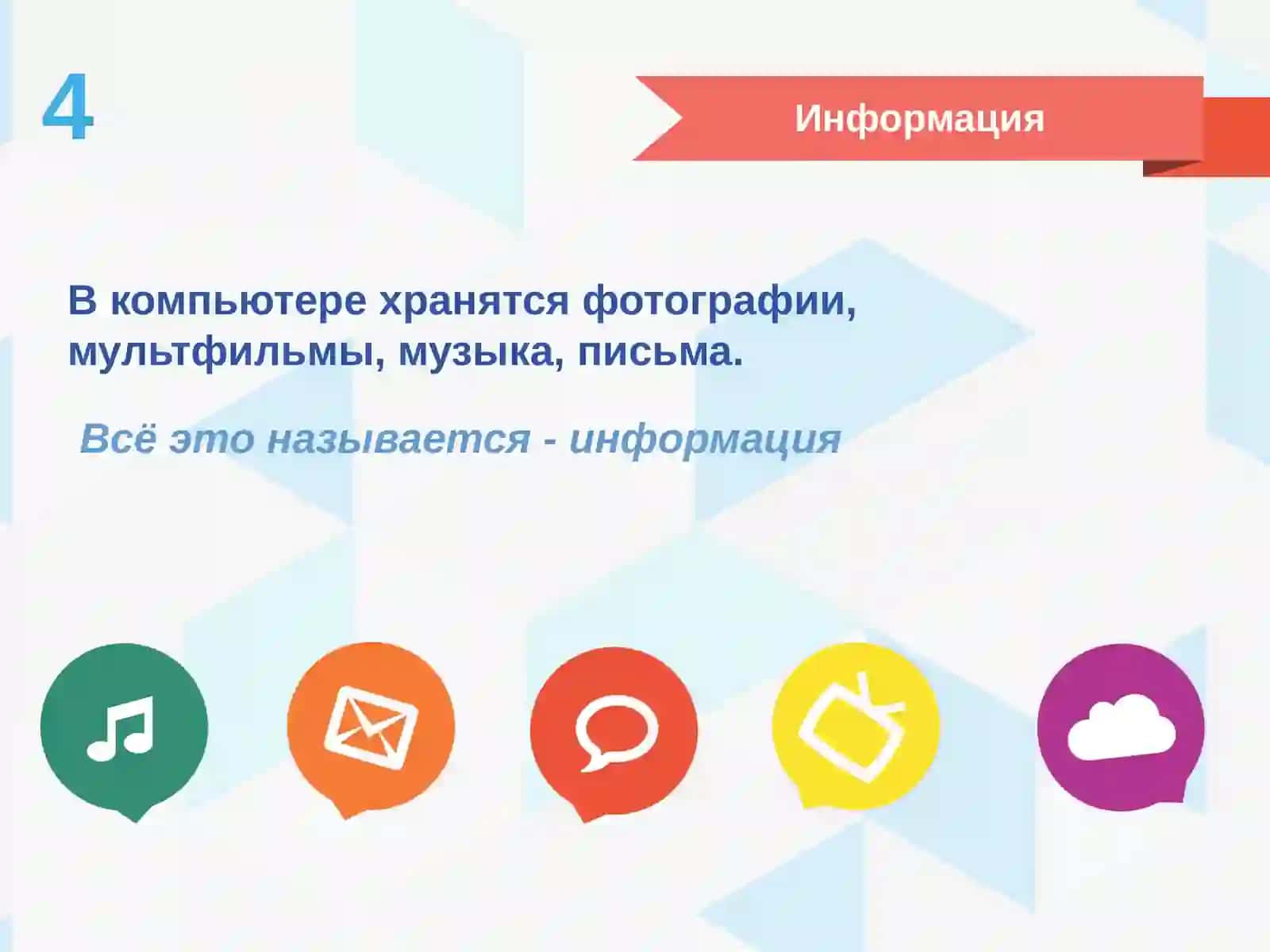 БЕЗОПАСНЫЙ ИНТЕРНЕТ 4