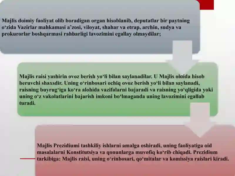 Turkmaniston Respublikasi 4