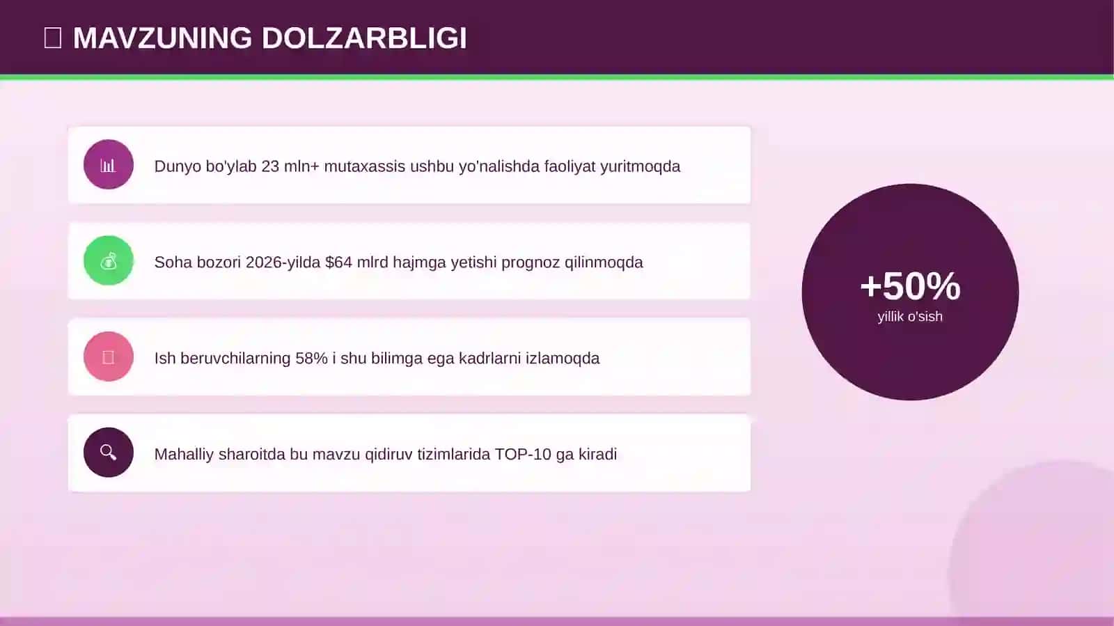 Motivatsiya sirlari 4