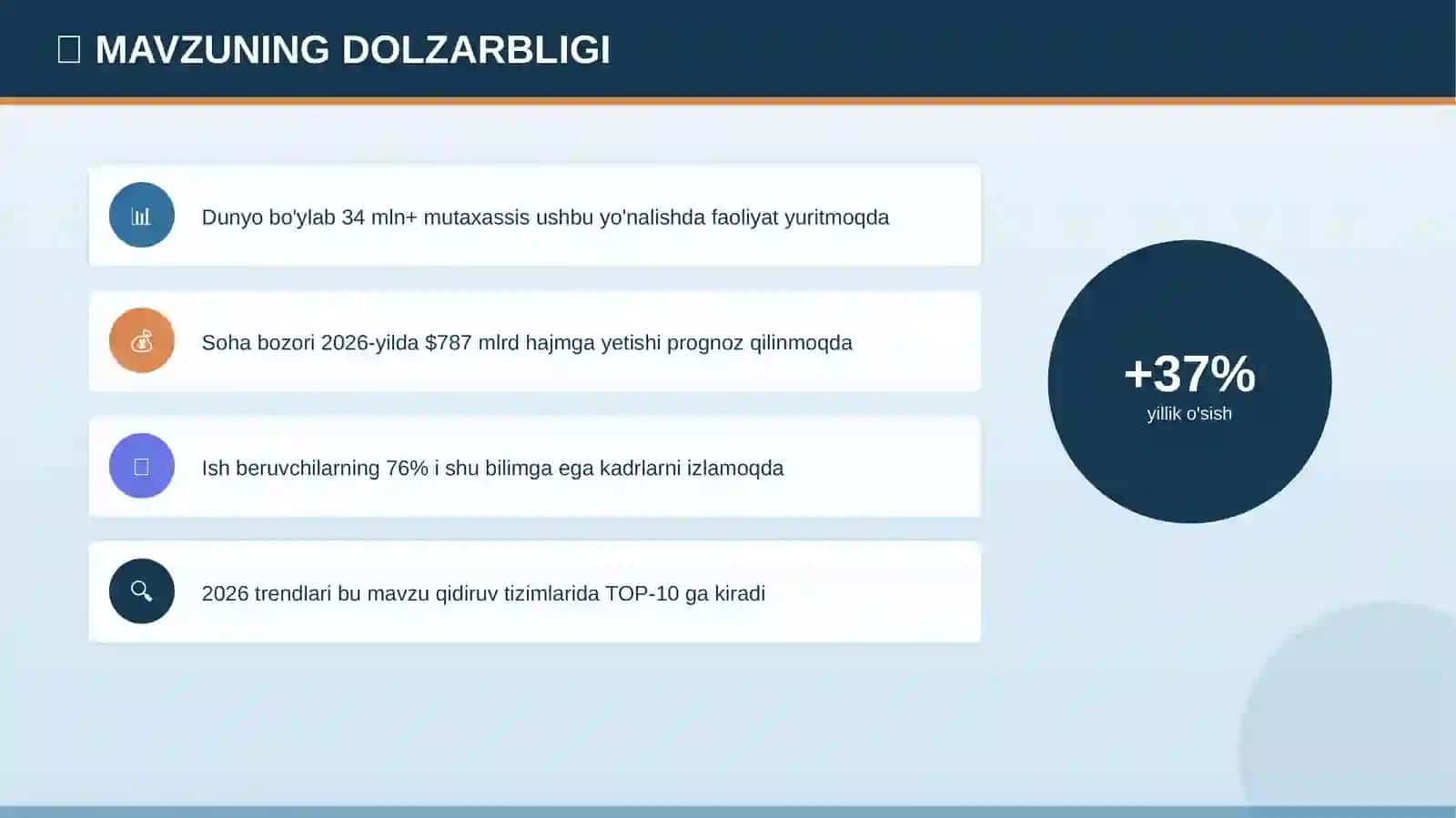 Professional Taqdimot 2026 4