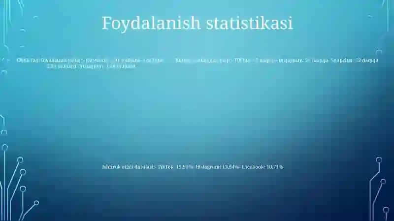 Ijtimoiy Mediaga kirish 4