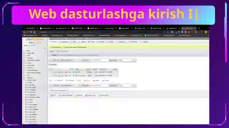 Web dasturlashga kirish I 4