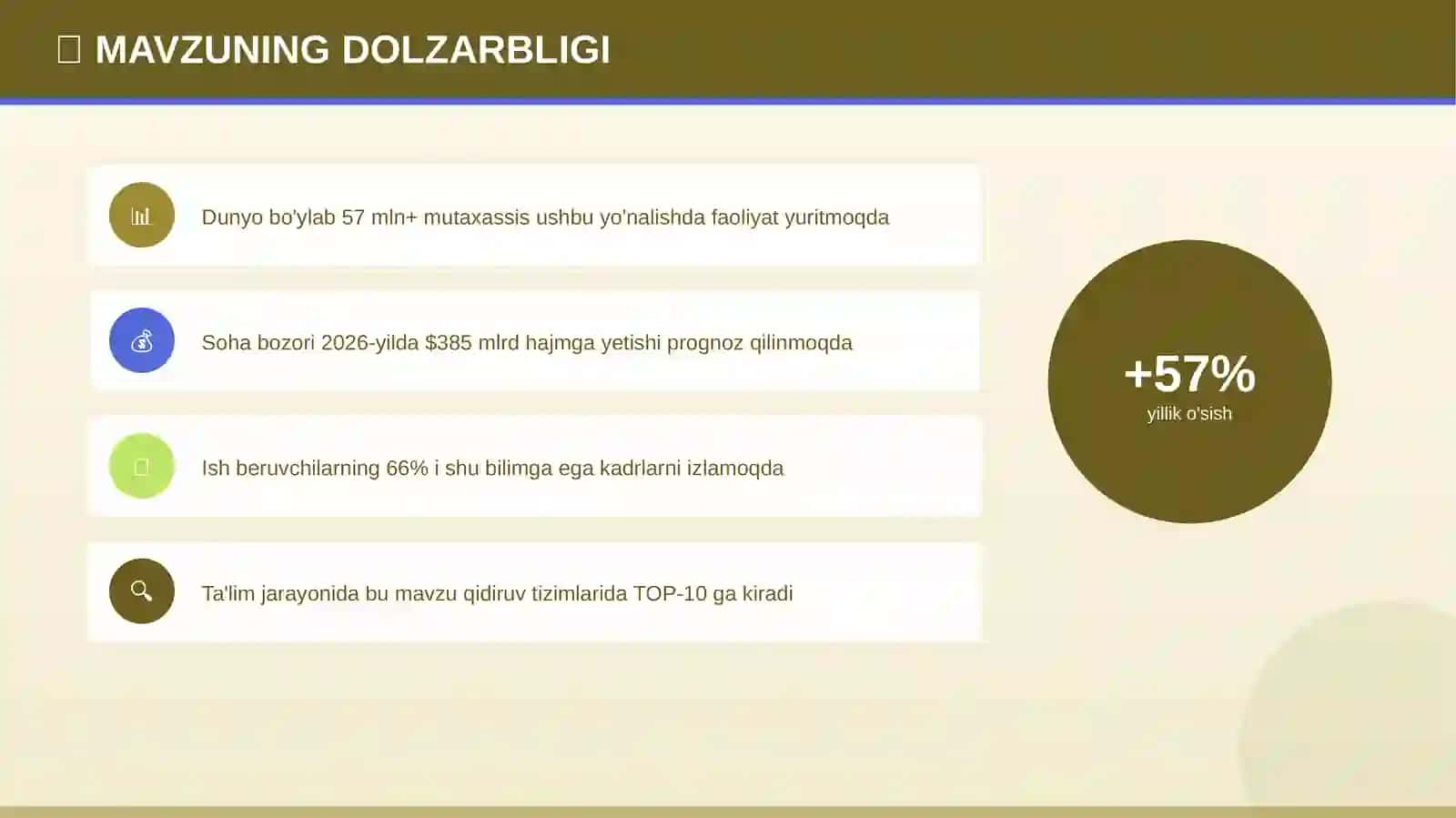 NEYRON TARMOQLAR 4