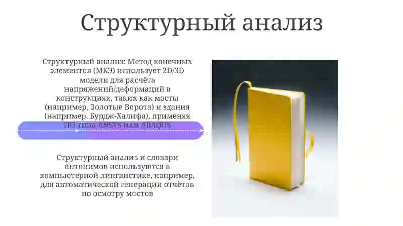 Словари антонимов 4