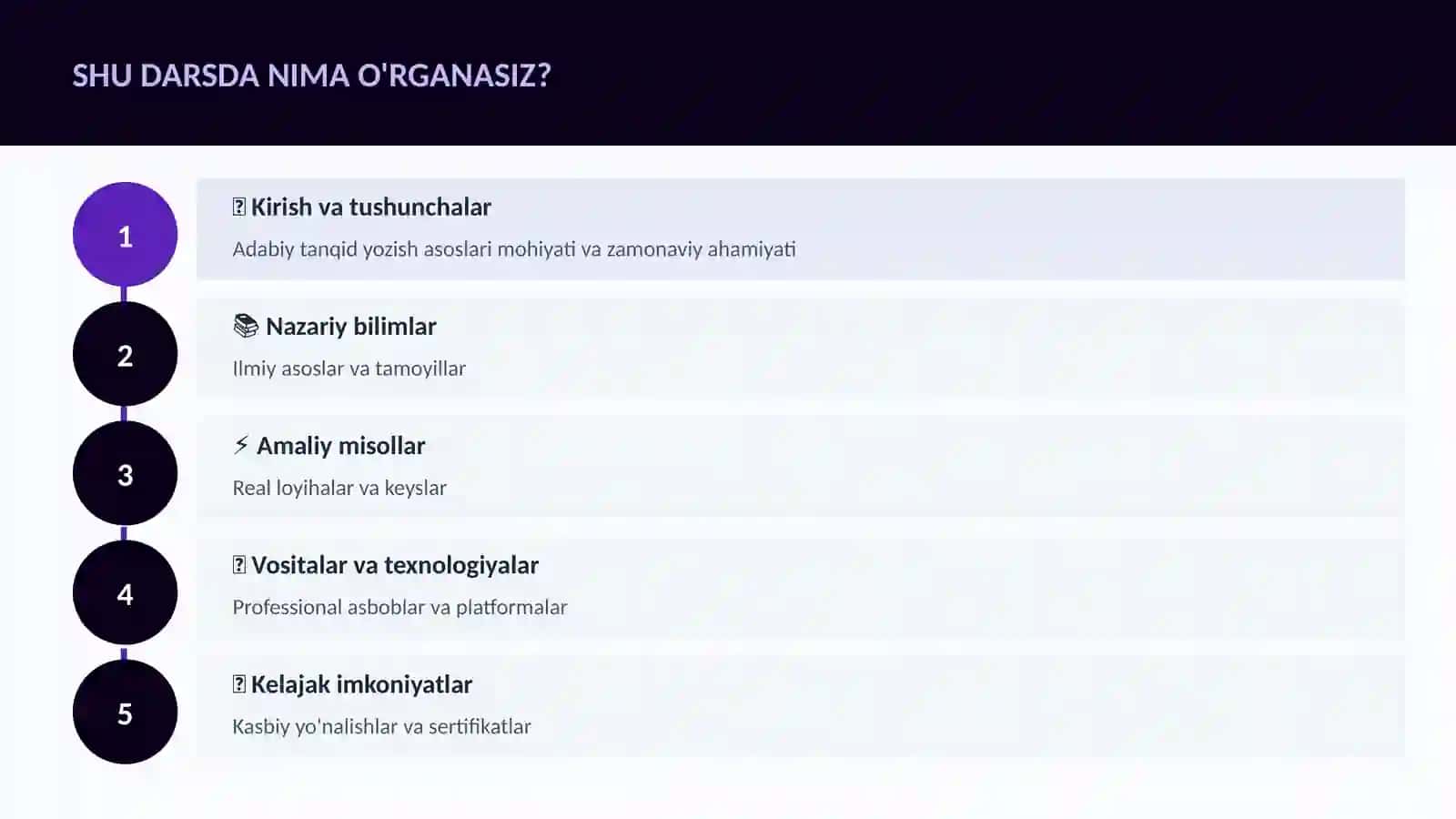 Adabiy tanqid yozish asoslari 4