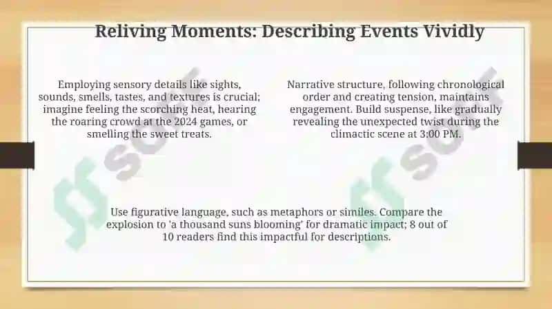 Crafting Vivid Descriptions: Place, Event, and Routine 4