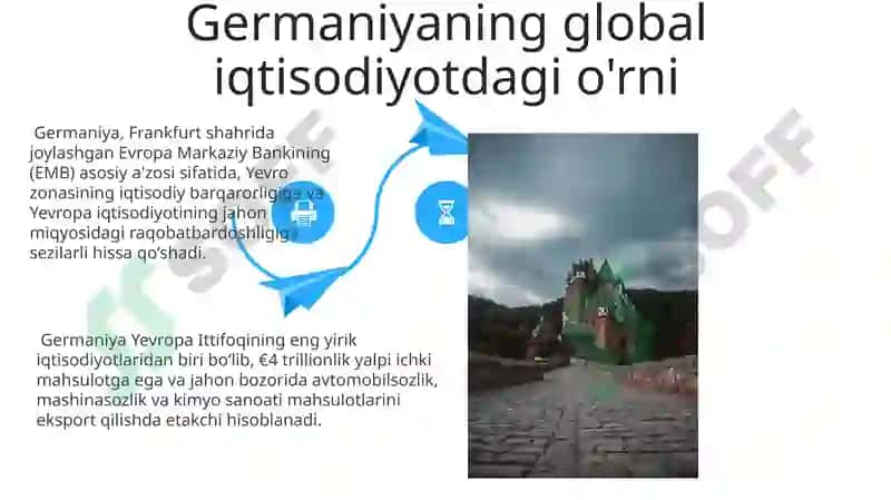 Germaniya davlatining iqtisodiy siyosati 4
