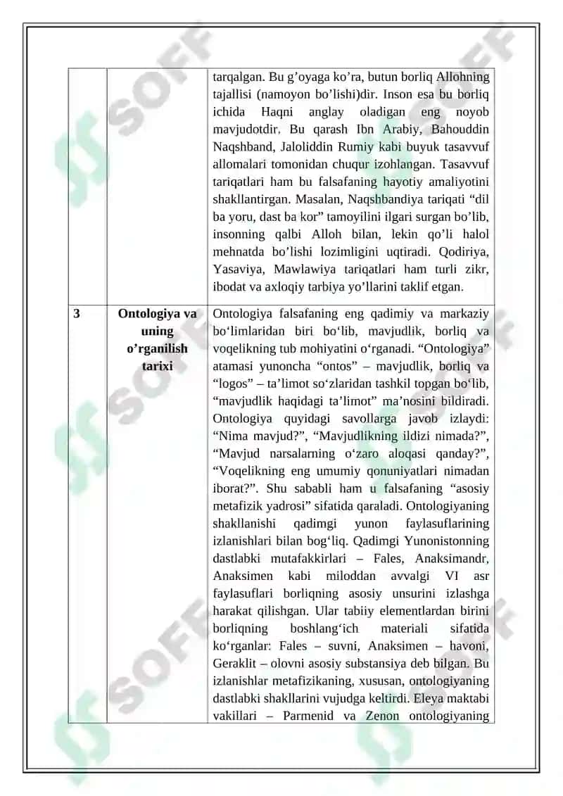 Falsafa fanidan topshiriq 4