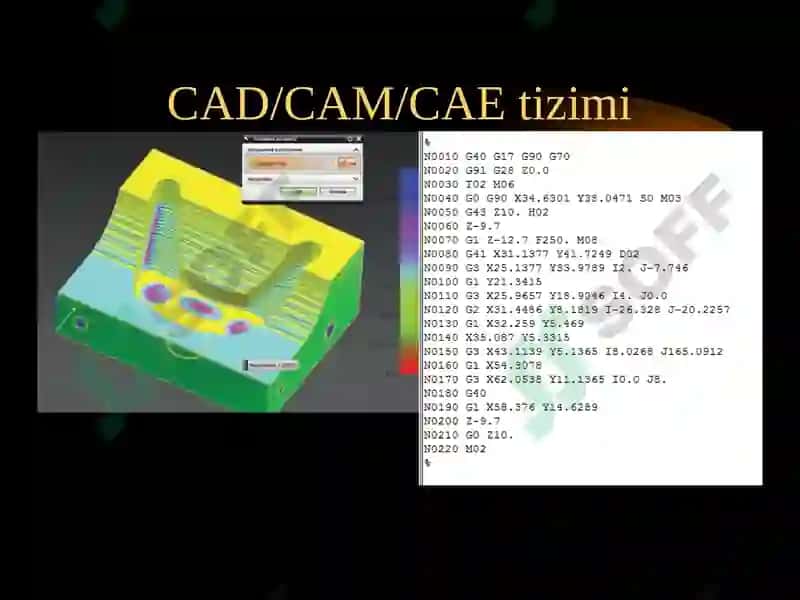 CAD/CAM/CAE 4