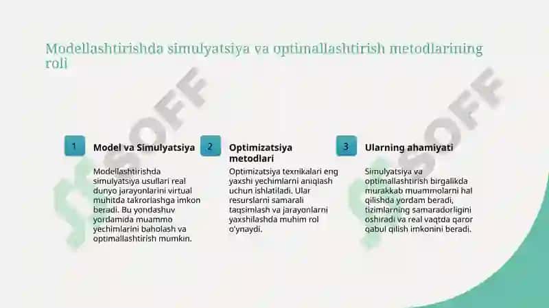 Matematik modellashtirish 4