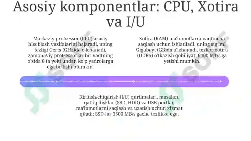 Kompyuter arxetekturasi 4