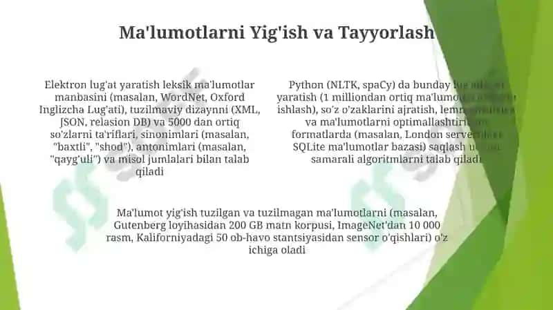 Elektron lug'atlar yaratish 4