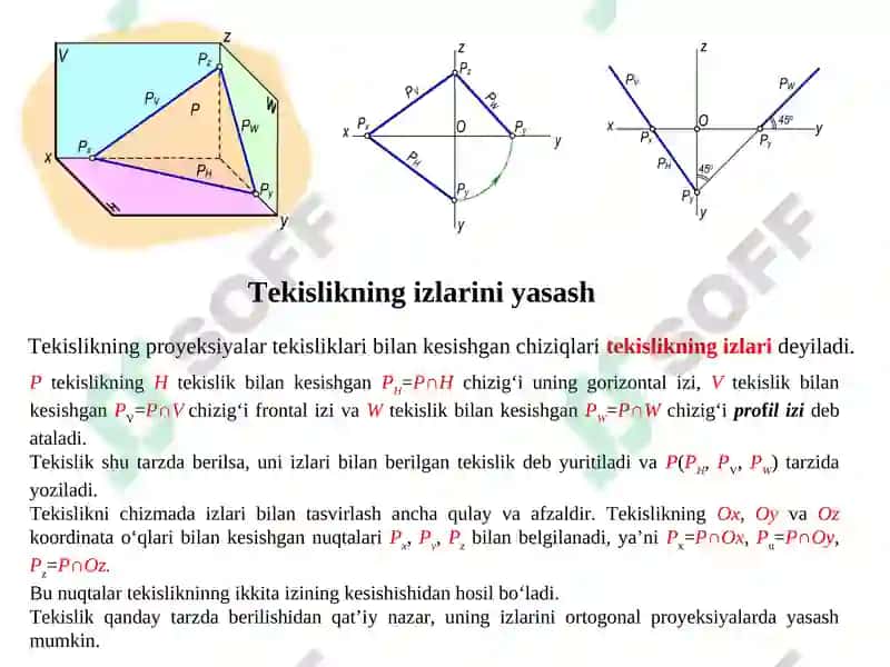 Tekislik 4