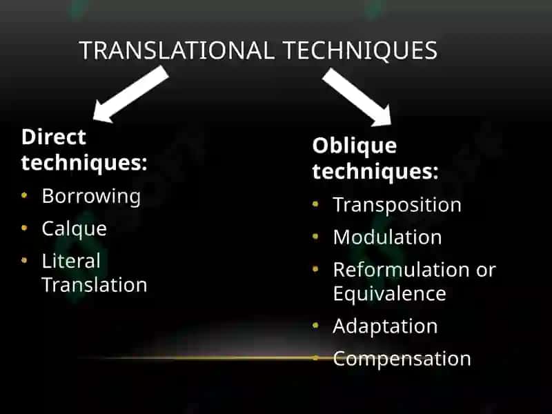Translational Techniques 4