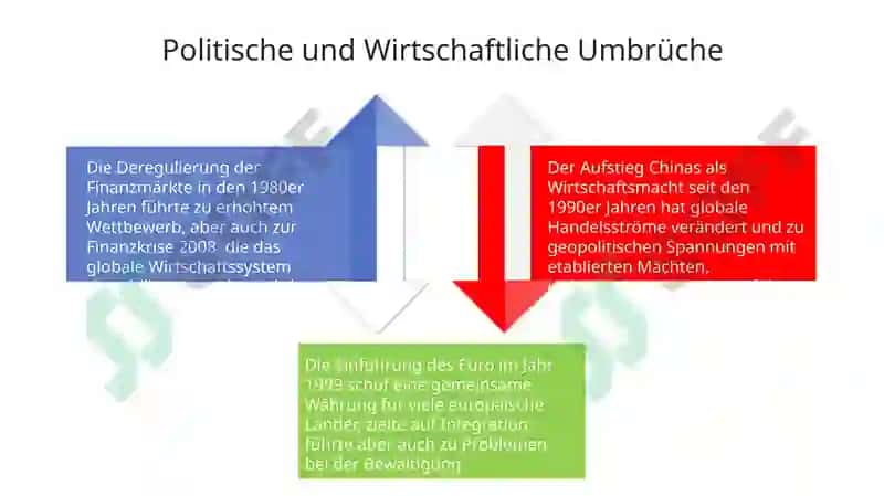 DieUhrzeiten 4