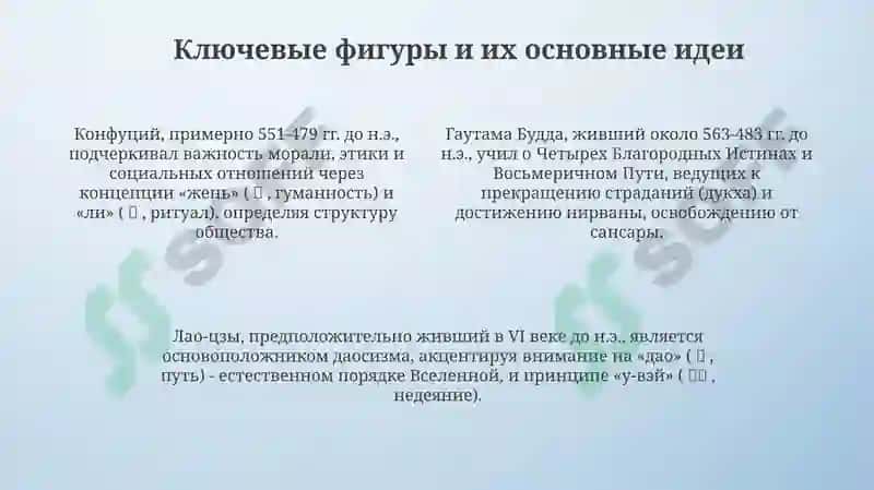 БеликиемыслителиВостока 4