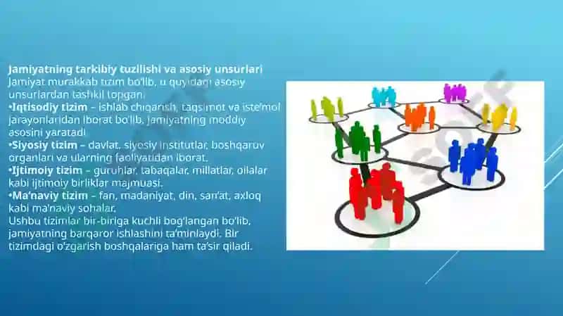 Jamiyat falsafasi 4