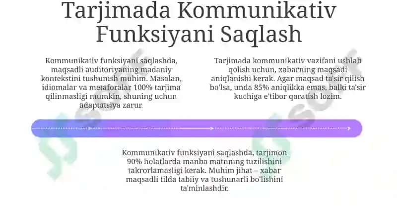 Tarjimaningpragmatikmasalalari 4