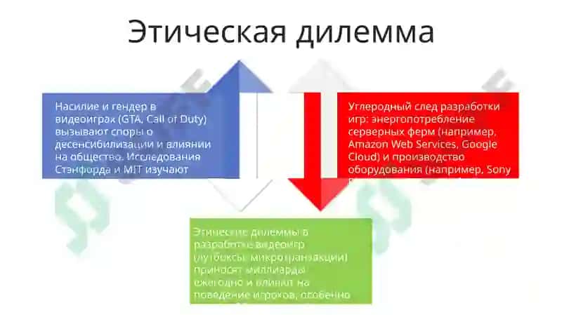 Компьютерные игры - мангровые заросли 4