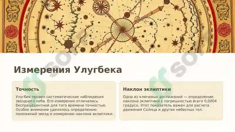 Улугбек и обсерватория 4