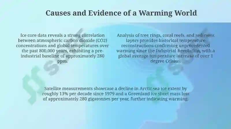 Understanding Global Warming: Science, Evidence, and Impacts 4