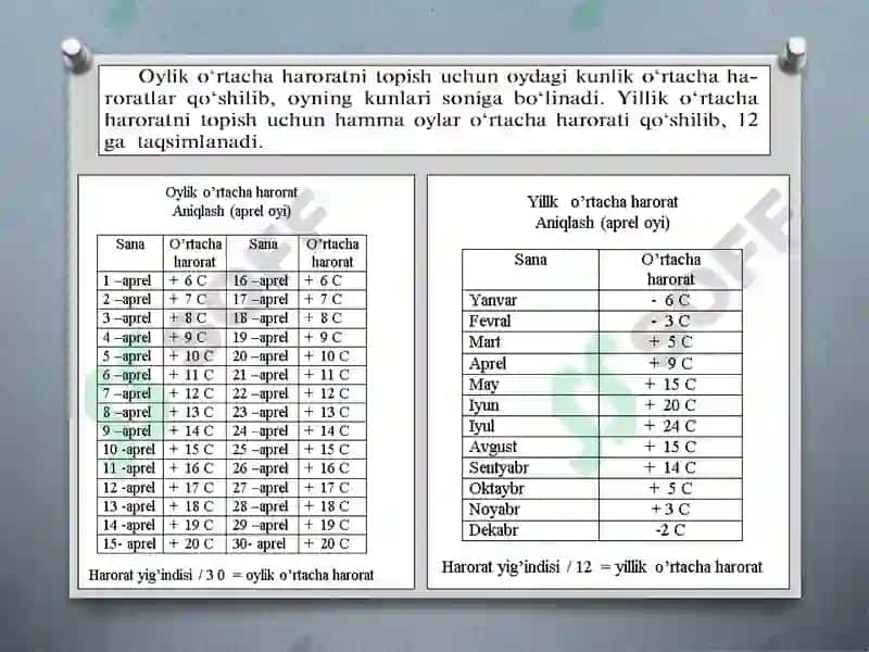 HAVO HARORATI VA BOSIMI 4