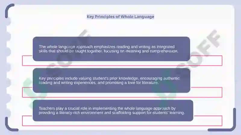 Whole Language Approach 4