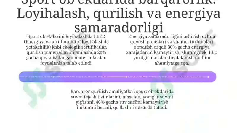 Ekologik barqarorlik va yashil texnologiyalar: Sportda zaruriyat 4