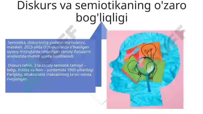 Diskurs va semiotic tahlil usullari 4