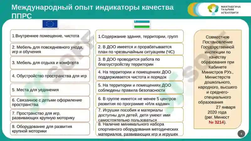 Илк кадам 4