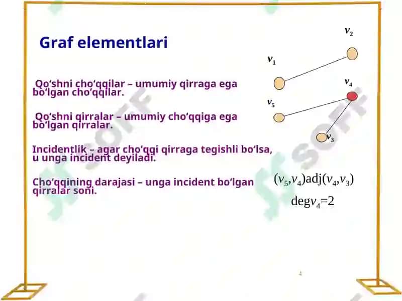 Graflar ustida amallar 4