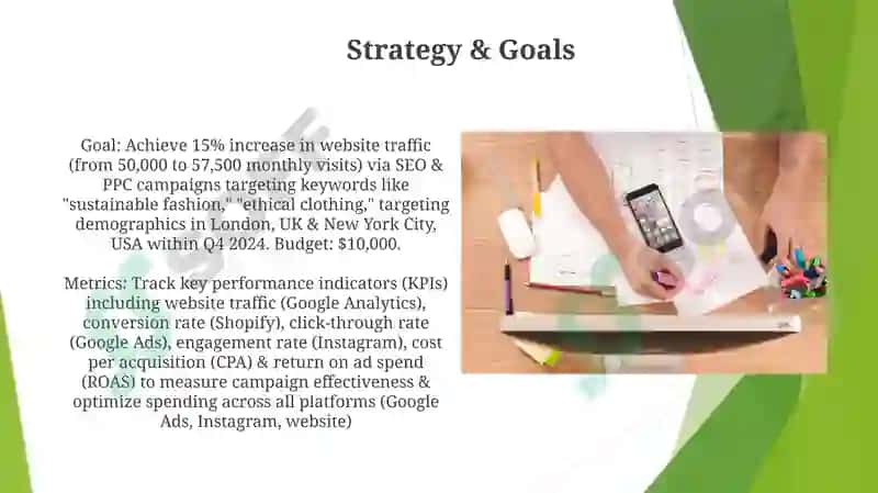 Digital Marketing Campaign Analysis 4