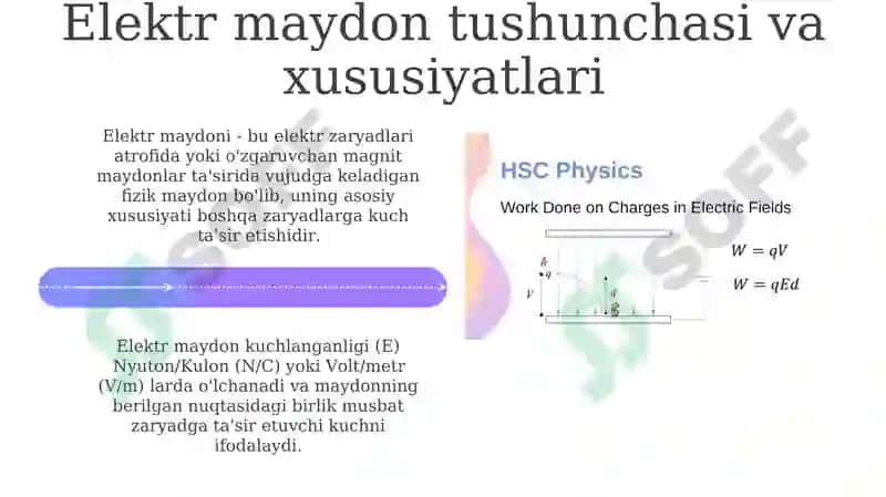 Elektr maydonvaish 4