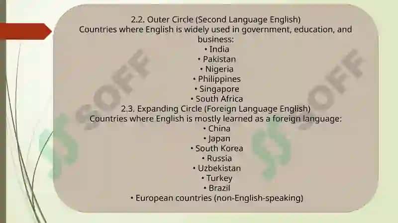 English around the world 4