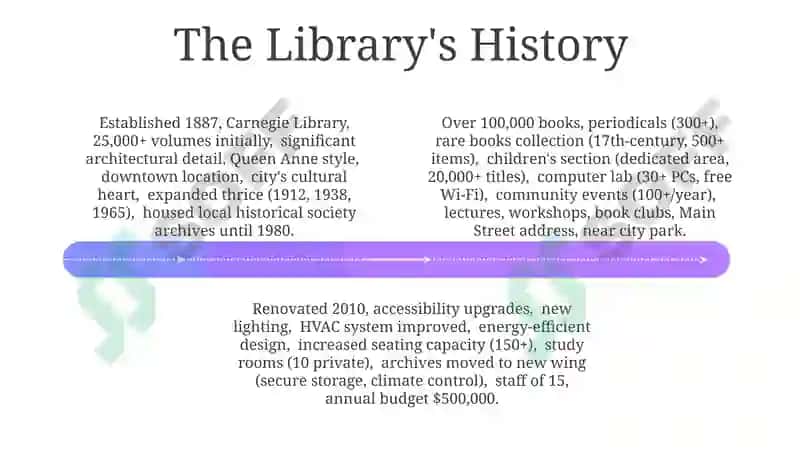 My favourite library 4