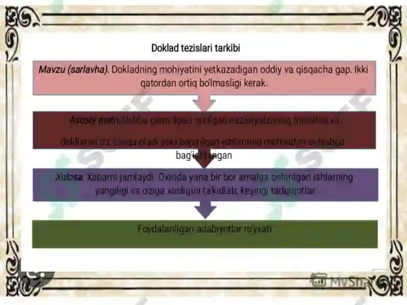 Tezislar. Tezis turlari. Tezis yozish uslublari 4