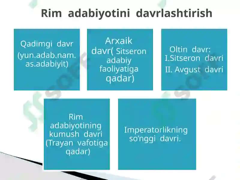 Rim  adabiyoti 4