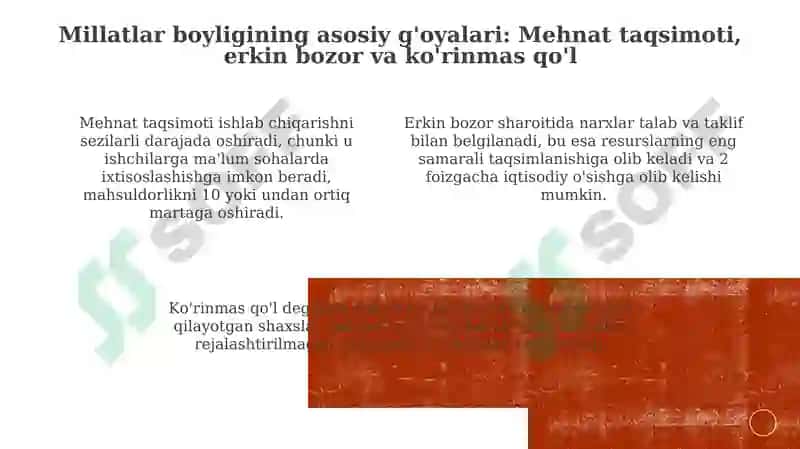 Adam Smit va hozirgi zamon 4
