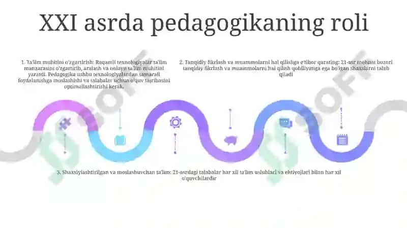 Pedagogika tarixi 4