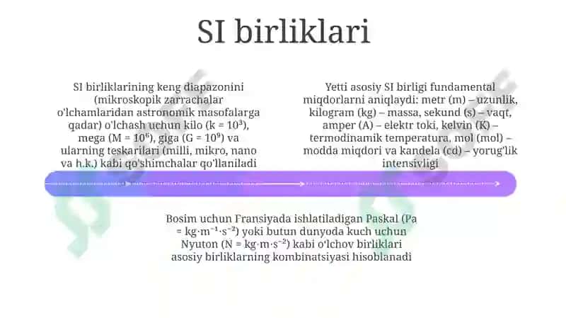 O'lchov birliklari 4